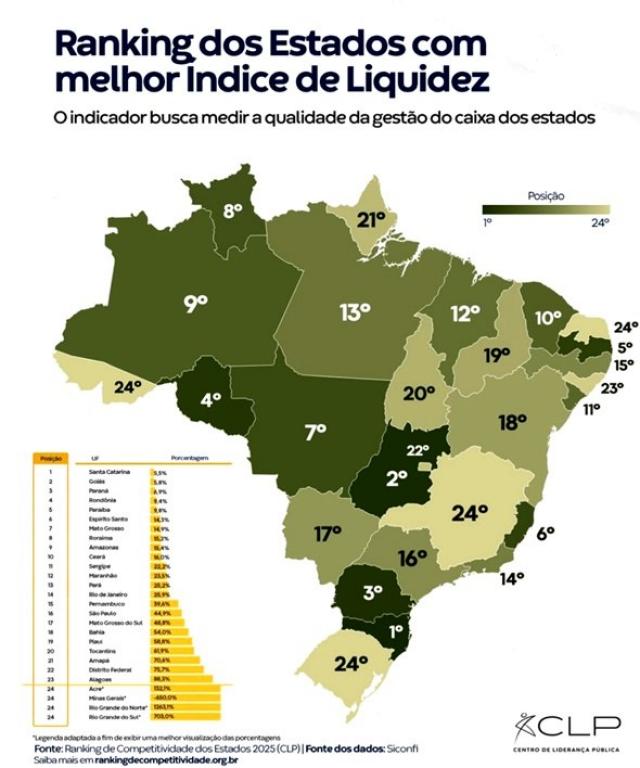 Foto: SECOM/PB