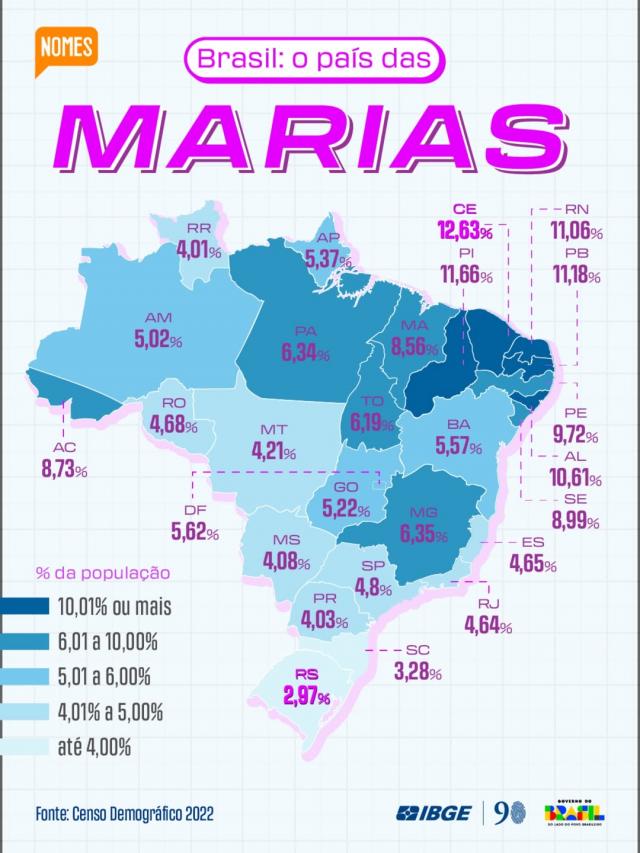 Foto: Reprodução/ Instagram 