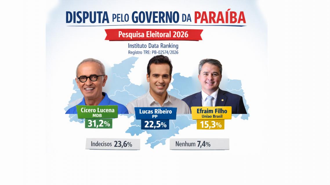 Foto: Ponto PB
